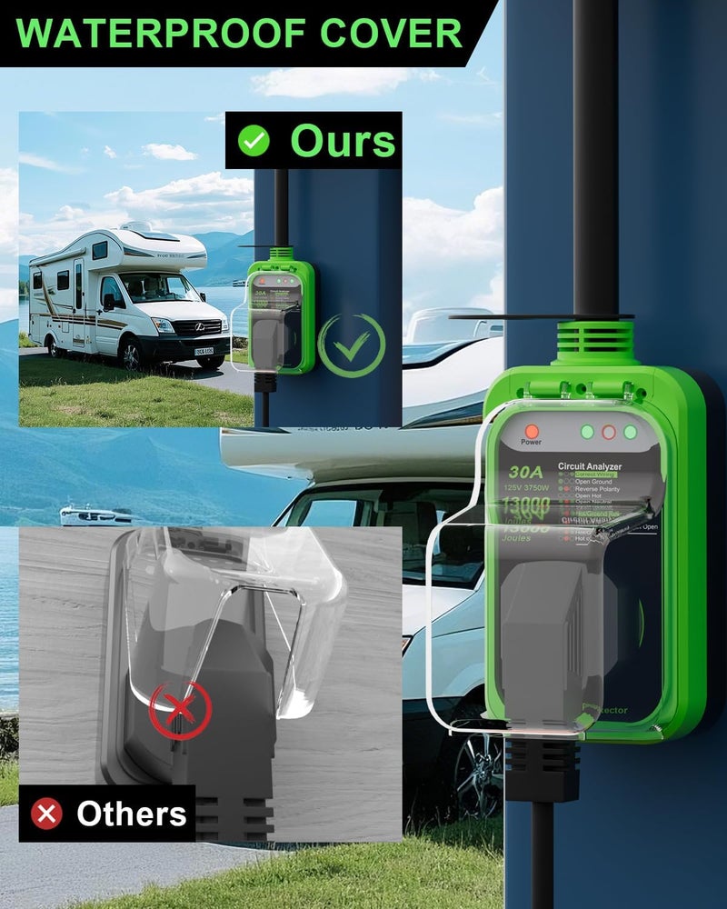 EPLCSE Store RV Surge Protector 30 Amp, 13000 Joules RV Circuit Analyzer with Waterproof Cover,RV Adapter Plug for Camper Travel Trailerss (30AMP-Green) - Image 4